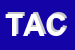 Logo di TRATTORIA ALLA COSTA