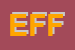 Logo di EFFETRE SRL