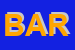 Logo di BARAUSSE SRL