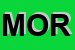 Logo di MORGAN SRL