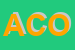Logo di ACOR