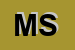 Logo di MIRS SRL