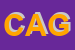Logo di CAGIART