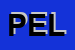 Logo di PELLEGRINI (SPA)