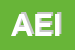 Logo di ABLEREX ELECTRONICS ITALY
