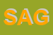 Logo di SAGE