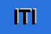 Logo di IMBIANCHINI TUTTOFARE ITALIA