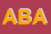 Logo di ABACOR