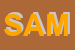 Logo di SAMIT