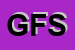 Logo di GASTALDI FRATELLI SDF
