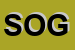 Logo di SOGESCAR (SNC)