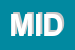 Logo di MIDA (SRL)