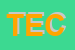 Logo di TECNOCOPY