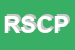Logo di RPFOODS SAS DI CHIARELLO PAOLA e C