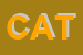 Logo di CATALINA SRL
