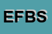 Logo di EREDI FRANCHINI BRUNO SDF