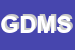 Logo di GM DIFFUSIONE MODA SAS DI FABRIS MADDALENA e C