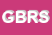 Logo di GREGORI-S BY ROSS SNC DI TRIVELIN ROSANNA e C