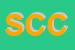 Logo di SCHIFFINI CENTRO CUCINE