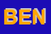 Logo di BENSO SNC