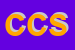 Logo di CUCCAROLLO COSTANTE SRL