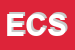 Logo di EMLUXUS COLLECTION SRL