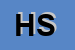 Logo di HORUS SAS