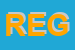 Logo di REGALE