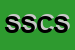Logo di STABILE SEBASTIANO e C SAS