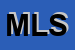 Logo di MC LORY SRL