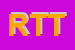 Logo di RISTORANTE TIRA TARDI