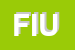 Logo di FIUME