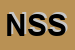 Logo di NET STOP SNC