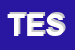 Logo di TXT E-SOLUTION SPA