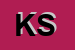 Logo di KEYBANK-S SRL