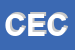 Logo di CECA SRL