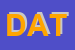 Logo di DATAGEST SAS