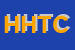 Logo di HTC HIGH TECH CONSULTANT SRL