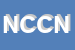Logo di N E C e CO NORD EST CONSULTING e CO SRL