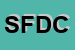 Logo di STUDIO FARESIN -DOTTORI COMMERCIALISTI