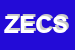 Logo di ZF ELABORAZIONI CONTABILI SRL