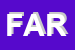 Logo di FARESIN