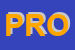 Logo di PROMOMANIA