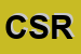 Logo di CIS SCA RL