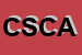 Logo di COVECAR SOCIETA-COOPERATIVA AGRICOLA