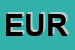 Logo di EUROPUL