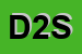 Logo di DATCO 2000 SRL