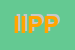 Logo di IPI ISTITUTO PROMOZIONALE PER L-INDUSTRIA SRL