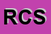 Logo di RISORSE IN CRESCITA SOCCONSRL