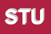 Logo di STUDENTSRL